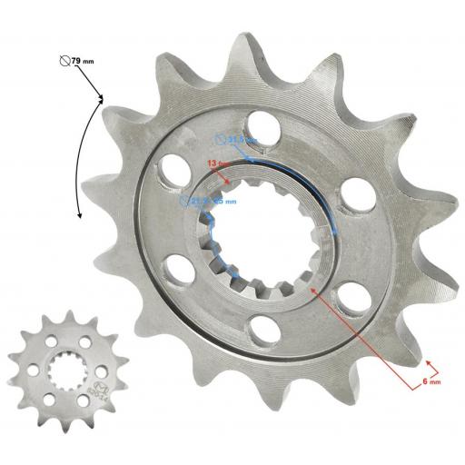 PIÑON DE SALIDA 300 RALLY
