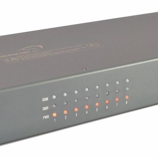 Triton Blue Saturn 8R Amplificador/Distribuido RDM DMX 1 Entrada-8 Salidas [2]