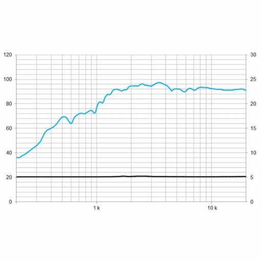 Beyma Tpl-75 Tweeter de Diafragma Plegado 40W 8 Ohms [2]