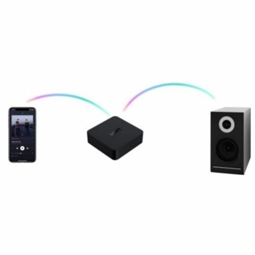 Wiim-Pro Streamer de Audio con BlueTooth [2]