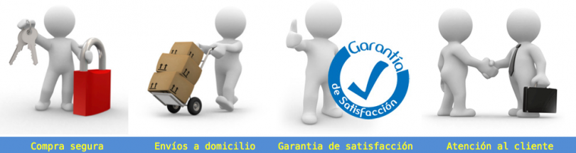 Banner Compra Segura