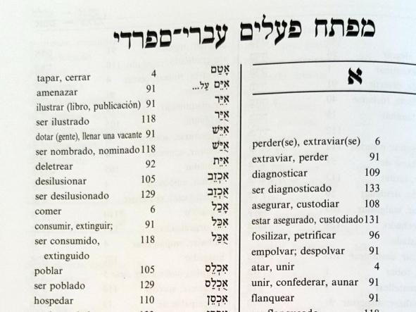 Tablas de los Verbos Hebreos [1]