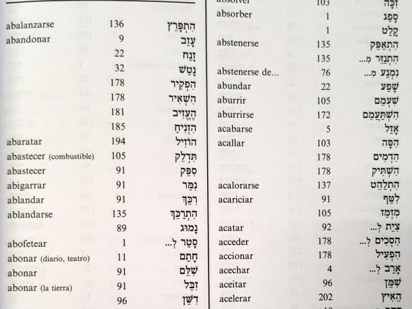 Tablas de los Verbos Hebreos [2]