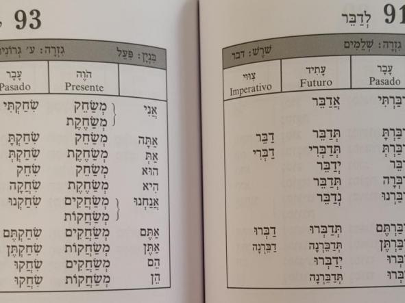 Tablas de los Verbos Hebreos [3]