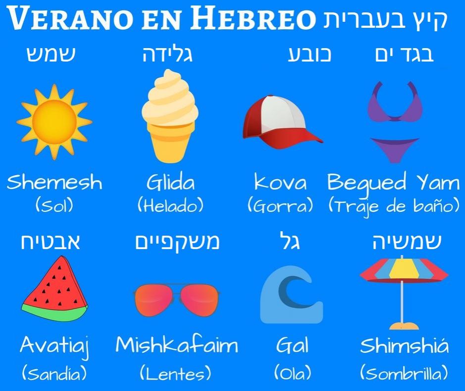 Curso de Hebreo Online en Julio nivel avanzado