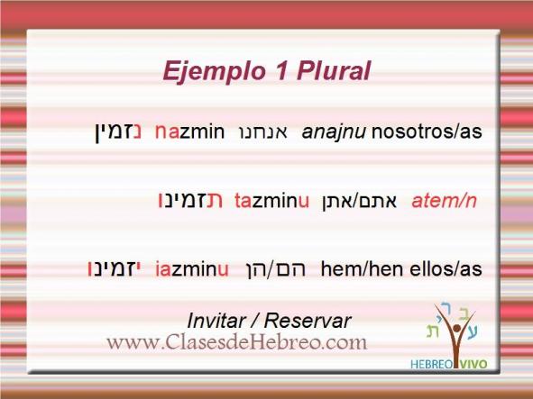 Iniciación a los verbos hebreos regulares en FUTURO - Miércoles 19 de julio 16:00-18:00 [1]