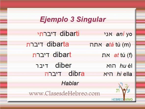 Iniciación a los verbos hebreos regulares en PASADO - Martes 4 de julio 16:00 [2]