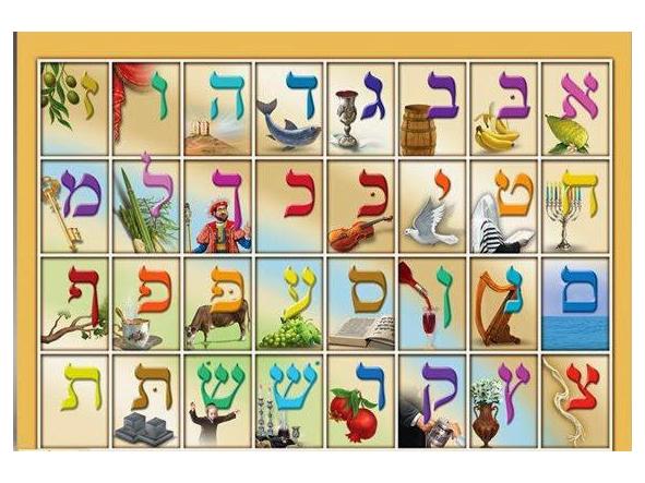 Aprende a leer en hebreo: lunes 3 de julio 16.00-18.00 en Madrid [0]