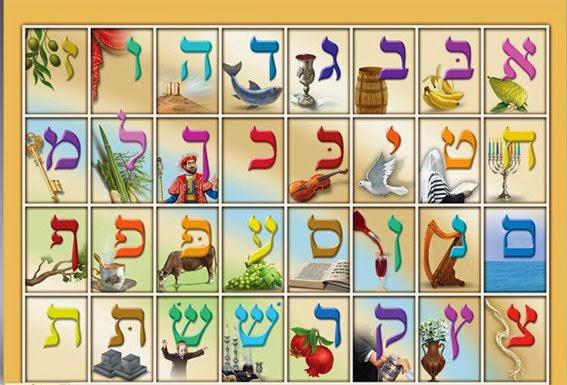 Aprende a leer en hebreo: martes 18 de julio 18.30