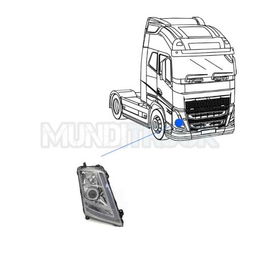 FARO BIXENON MANUAL DCHO. VOLVO FH VERS. 4 [2]