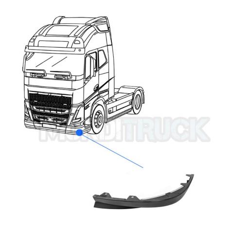 KIT PARACHOQUES INFERIOR IZQDO. VOLVO FH5 2021 [1]