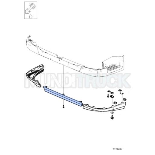 KIT PARACHOQUES INFERIOR CENTRAL VOLVO FH5 2021 (3 PIEZAS) [2]