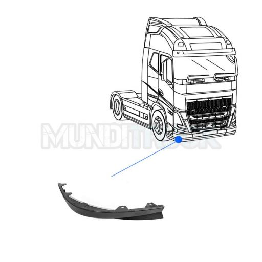 KIT PARACHOQUES INFERIOR DCHO. VOLVO FH5 2021 [1]