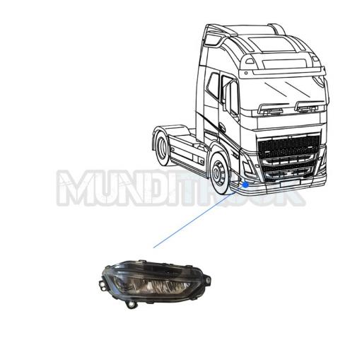 FARO ANTINIEBLA Y LARGO ALCANCE DCHO. LED NEGRO VOLVO FH5 2021 [1]