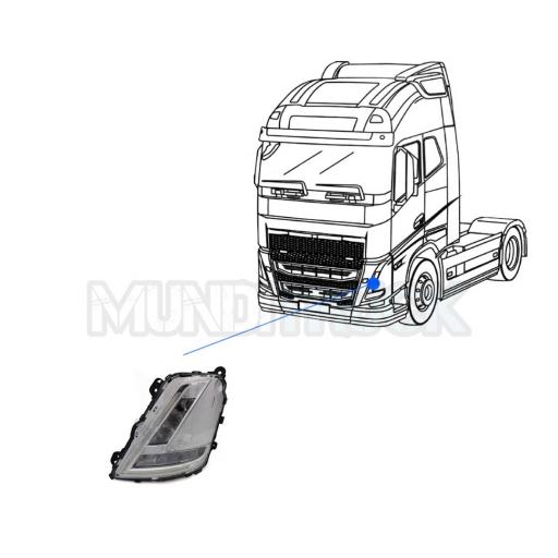 FARO IZQDO. MANUAL LED VOLVO FM / FMX 2021 [1]