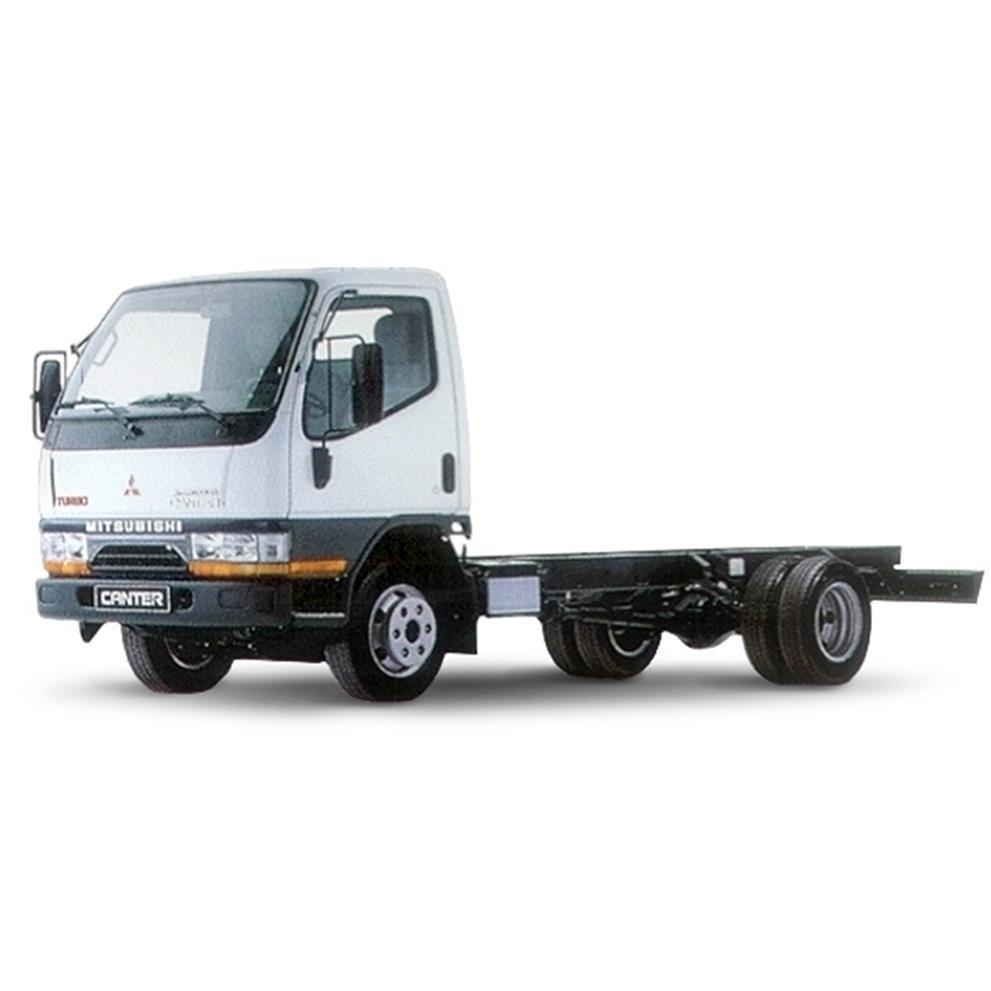 CANTER (1996 A 2000)