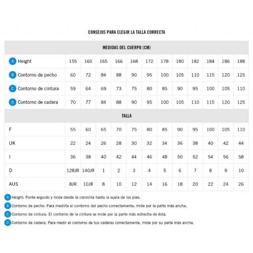 Bañador Arena Pro File Beach X Short Gris [3]