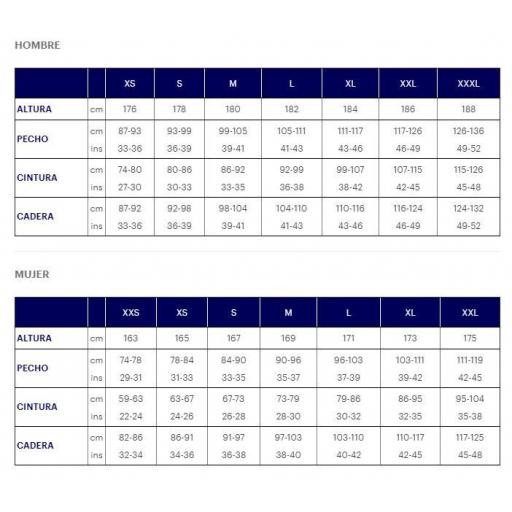 Falda Asics Court Skirt Azul Marino [5]