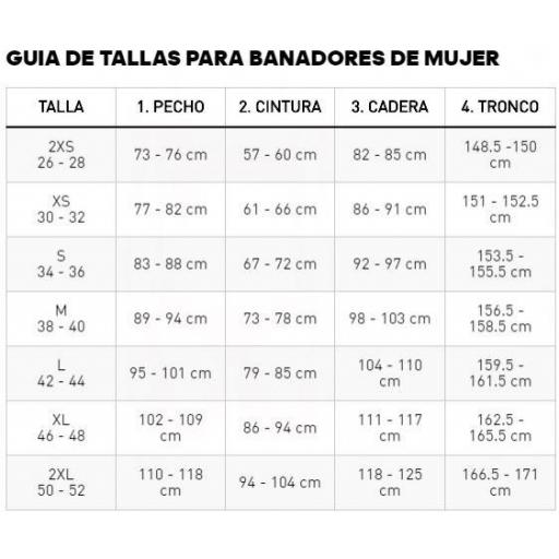 Bañador Adidas Essentials V-Back Rojo [4]