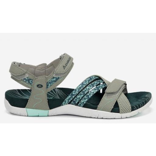 Sandalias Chiruca Soller 01 Gris/Verde