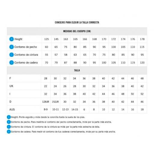 Bañador Natación Arena Solid Swimsuit Control Pro Negro [3]