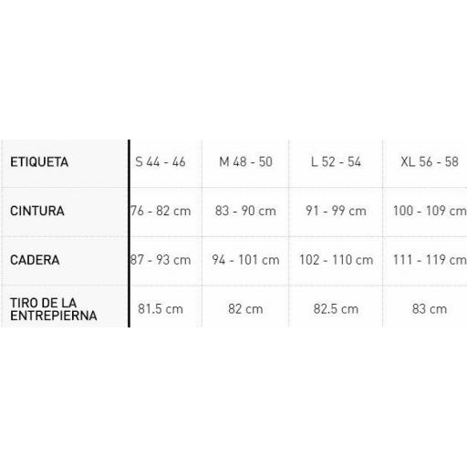Bañador Adidas 3S BLD Trunk Rojo [3]