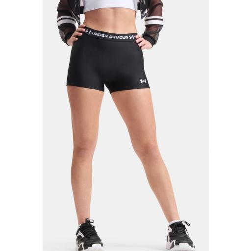 Malla Corta Under Armour HeatGear Shorty Negra [1]