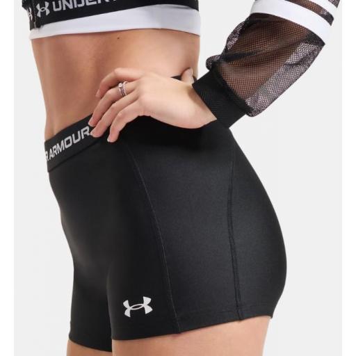 Malla Corta Under Armour HeatGear Shorty Negra [2]
