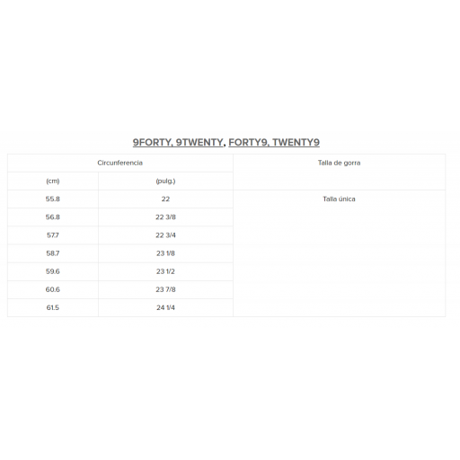 Gorra New Era New York Yankees Verde Oliva [3]