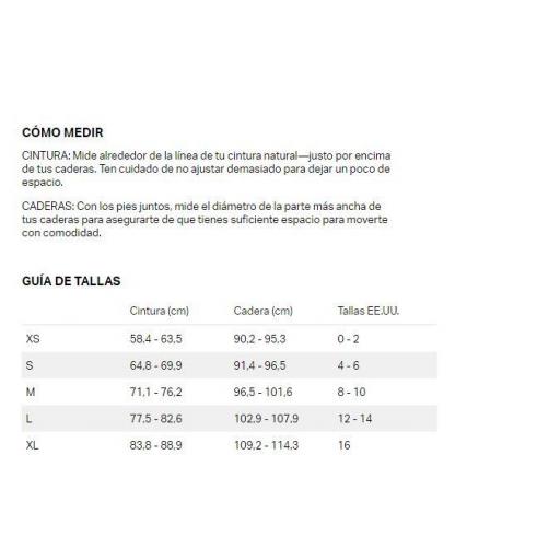 Malla Corta Under Armour HeatGear Shorty Negra [4]