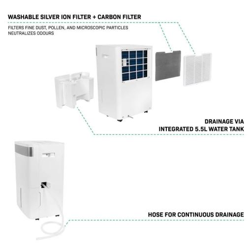 Deshumidificador 40L/día - Deposito 5,5L- Wi-Fi Filtro Plata Iónica y de Carbón [6]