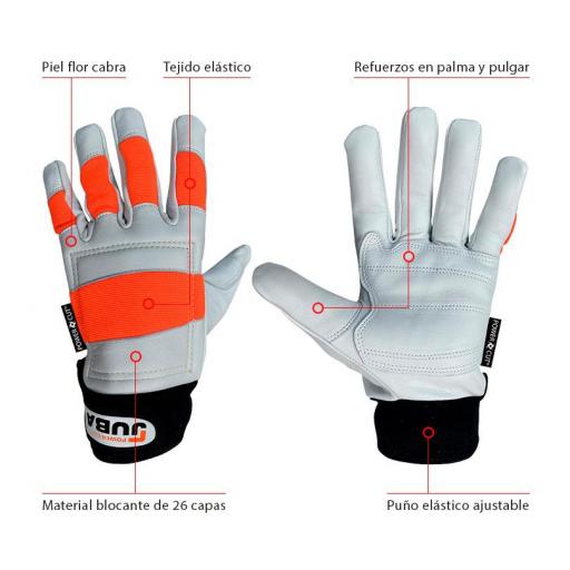 Guantes anticorte motosierra [2]