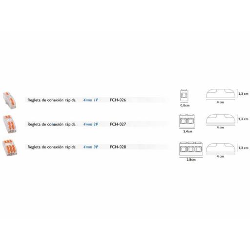 Regletas y Conector de conexión rápida [2]