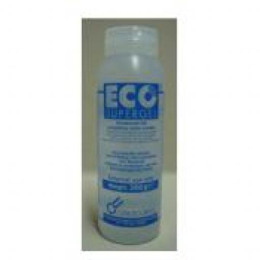 Gel Ultrasonidos 260 ml Transparente.