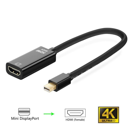 Cable Mini Display Port DP Macho a HDMI Hembra Adaptador Convertidor 20 cm.