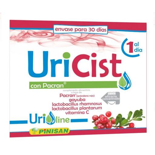 Uricist [0]
