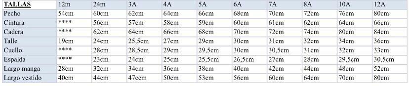 GUÍA DE TALLAS