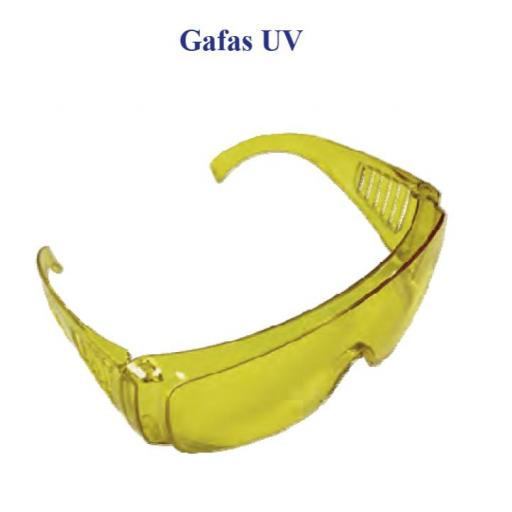 Gafas Ultravioleta (UV)