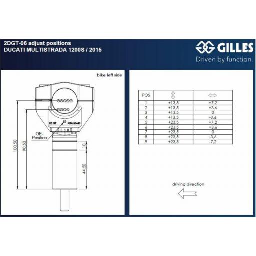 Alzas de manillar ajustables GILLES, negras -  Yamaha Ténéré 700 2019 a 2024 [2]