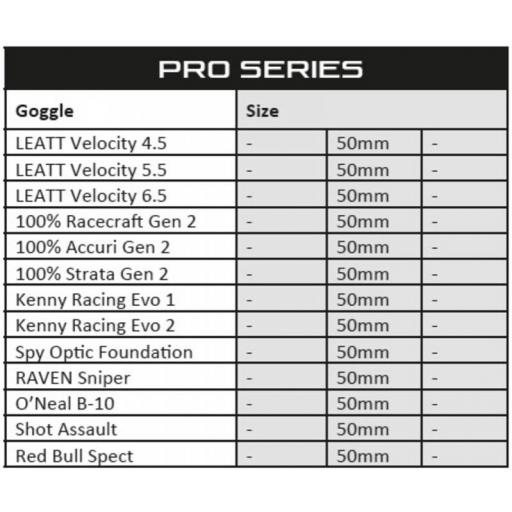 Film adhesivo hidrófugo RFX Pro Series SmartFilm® para gafas moto - 50mm - pack de 3 [1]