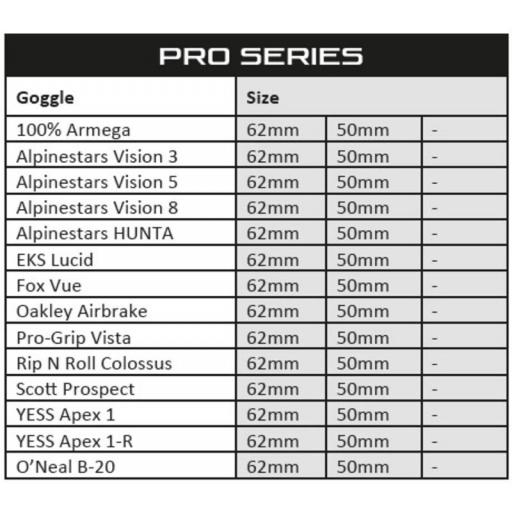 Film adhesivo hidrófugo RFX Pro Series SmartFilm® para gafas moto - 62mm - pack de 3 [2]