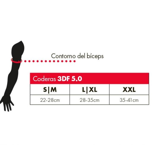 Coderas LEATT 3DF 5.0 Negra [1]