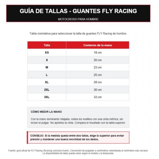 Guantes FLY RACING F-16 Raze - negro/gris [2]
