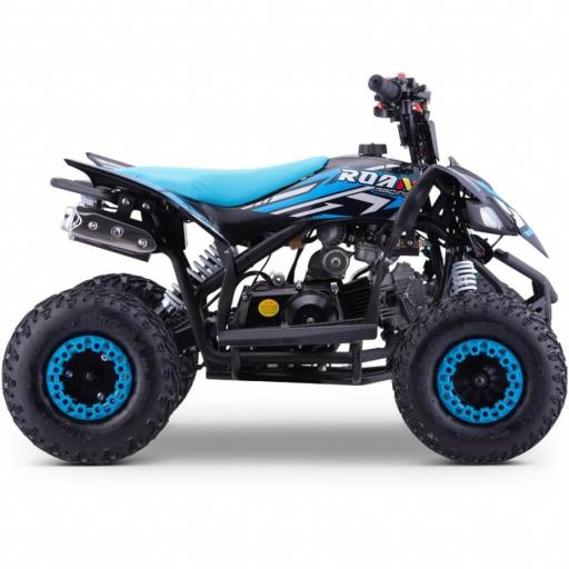 POCKET QUAD infantil 90cc Roan Ratte R6 R-N-1 azul [4]
