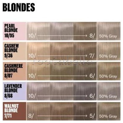 Supernatural Color Wella 120g [2]