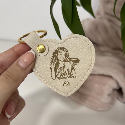 Llavero Polipiel Corazón Personalizado El Rincon Scrap
