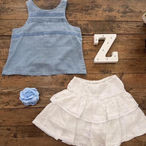 Top Z5⭐️ TEEN&MUM [3]