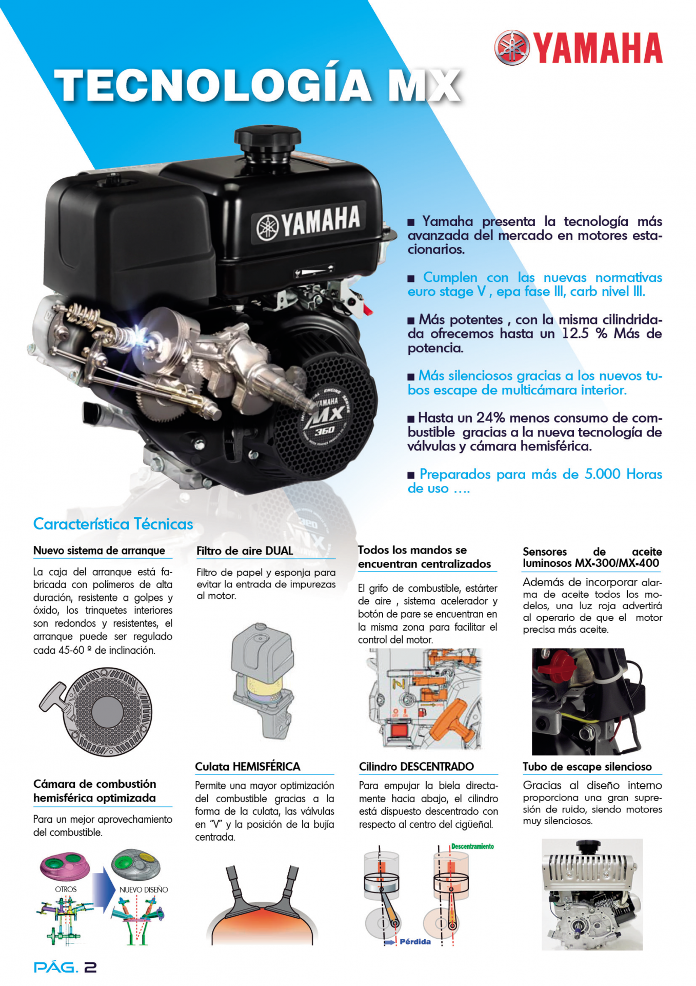 Catalogo maquinaria Yamaha 2023 motores