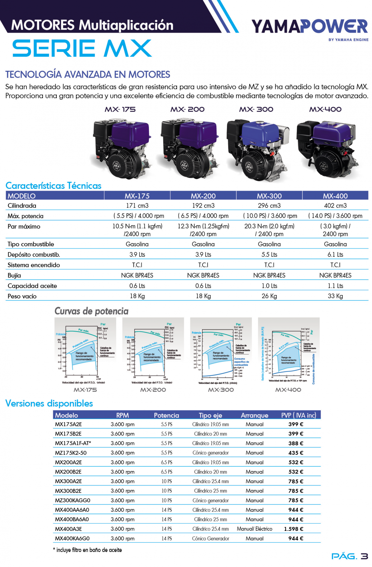 Catalogo maquinaria Yamaha 2023 motores