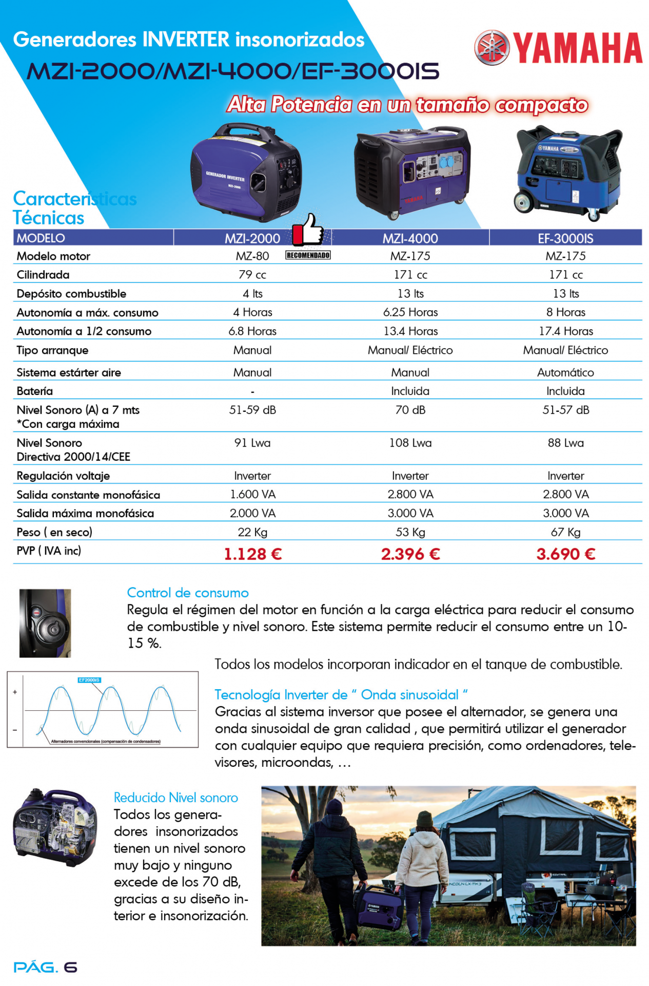 Catalogo maquinaria Yamaha 2023 generadores inverter